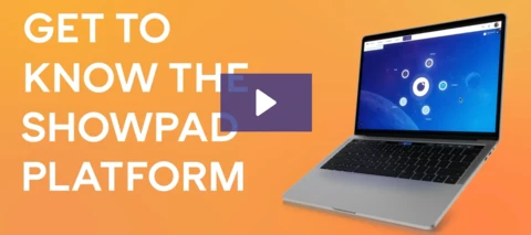 What is Showpad?