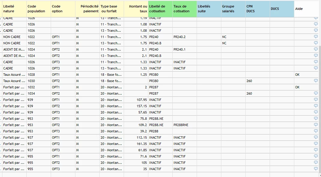  Fiche De Param trage FPOC IRP Auto Focus Frais De Sant Silae