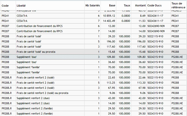 FICHE Parametrage IRP AUTO Et Rpcs RENFORT 2 Silae