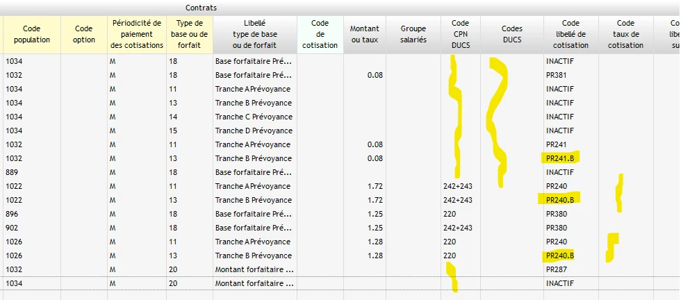 IRP AUTO Fiche Parametrage Silae