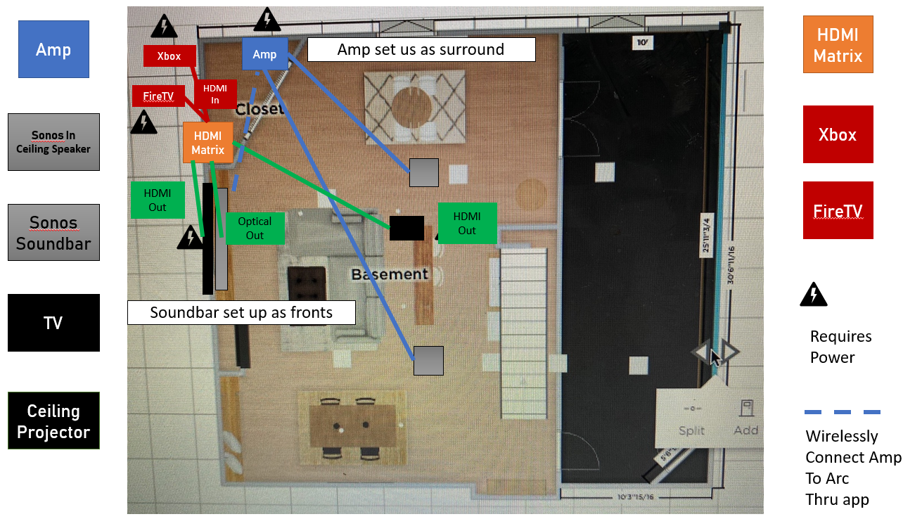 sonos home setup software