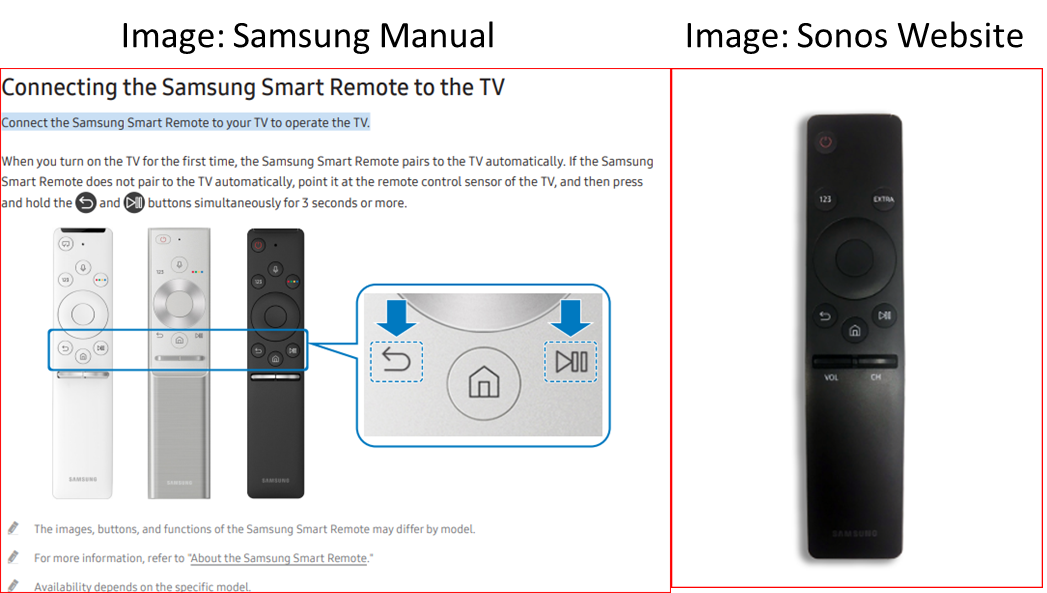 Sonos Playbar Samsung Mu7000 TV and Universal | Sonos