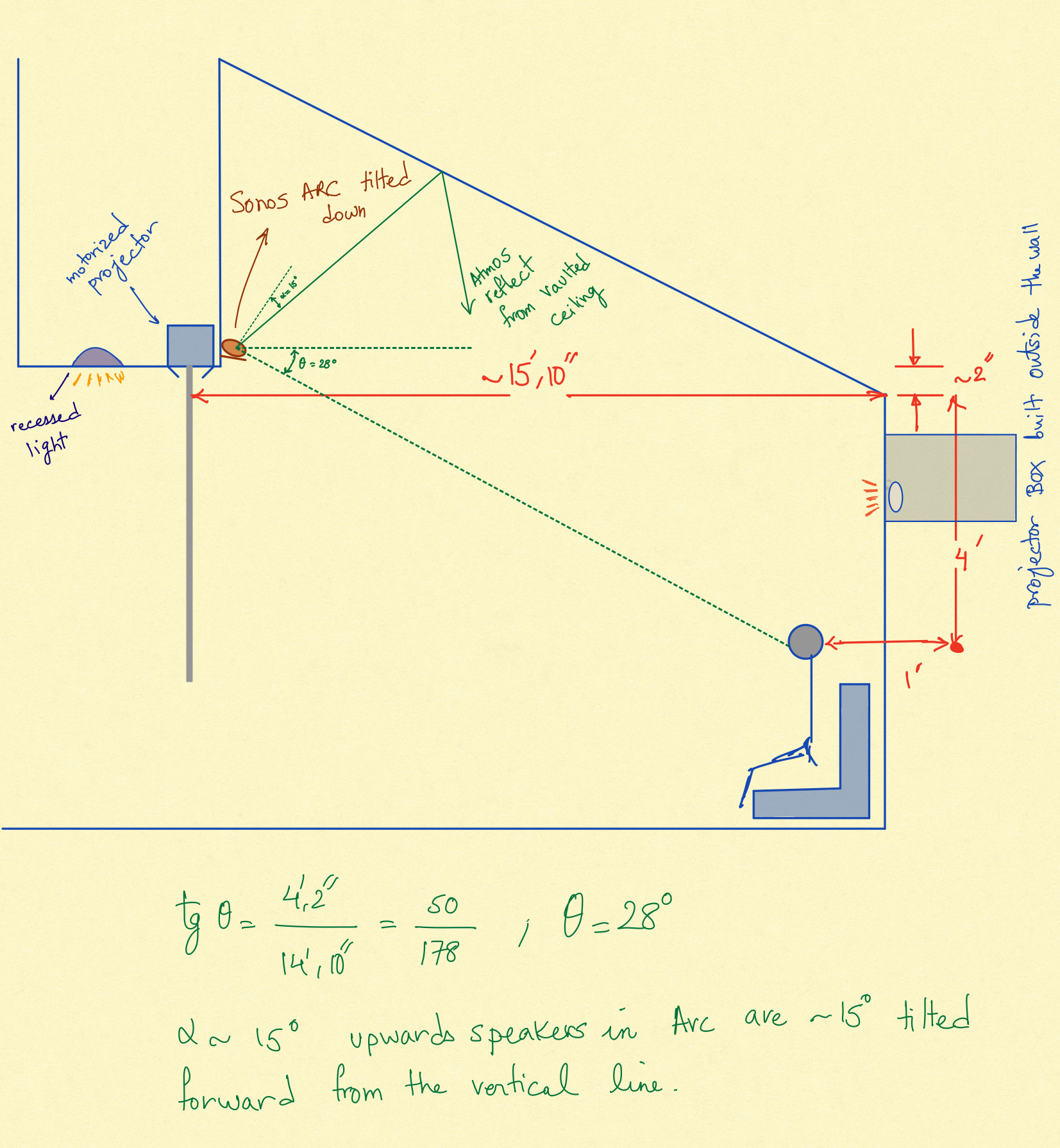 Sonos Arc Dimensions & Drawings