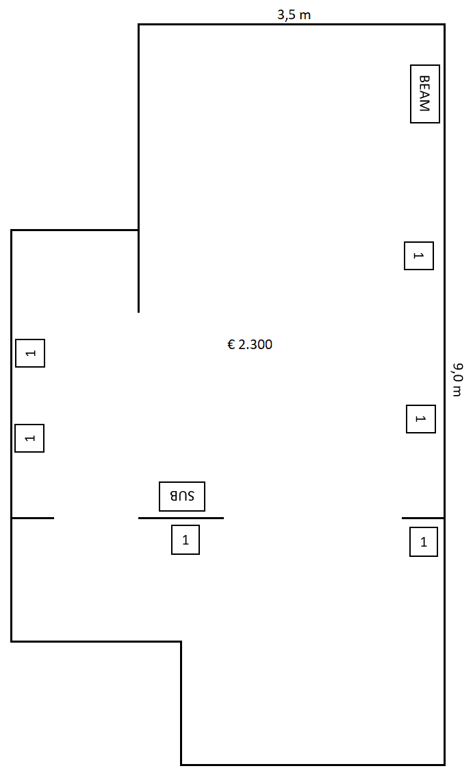 sonos beam with 2 play ones