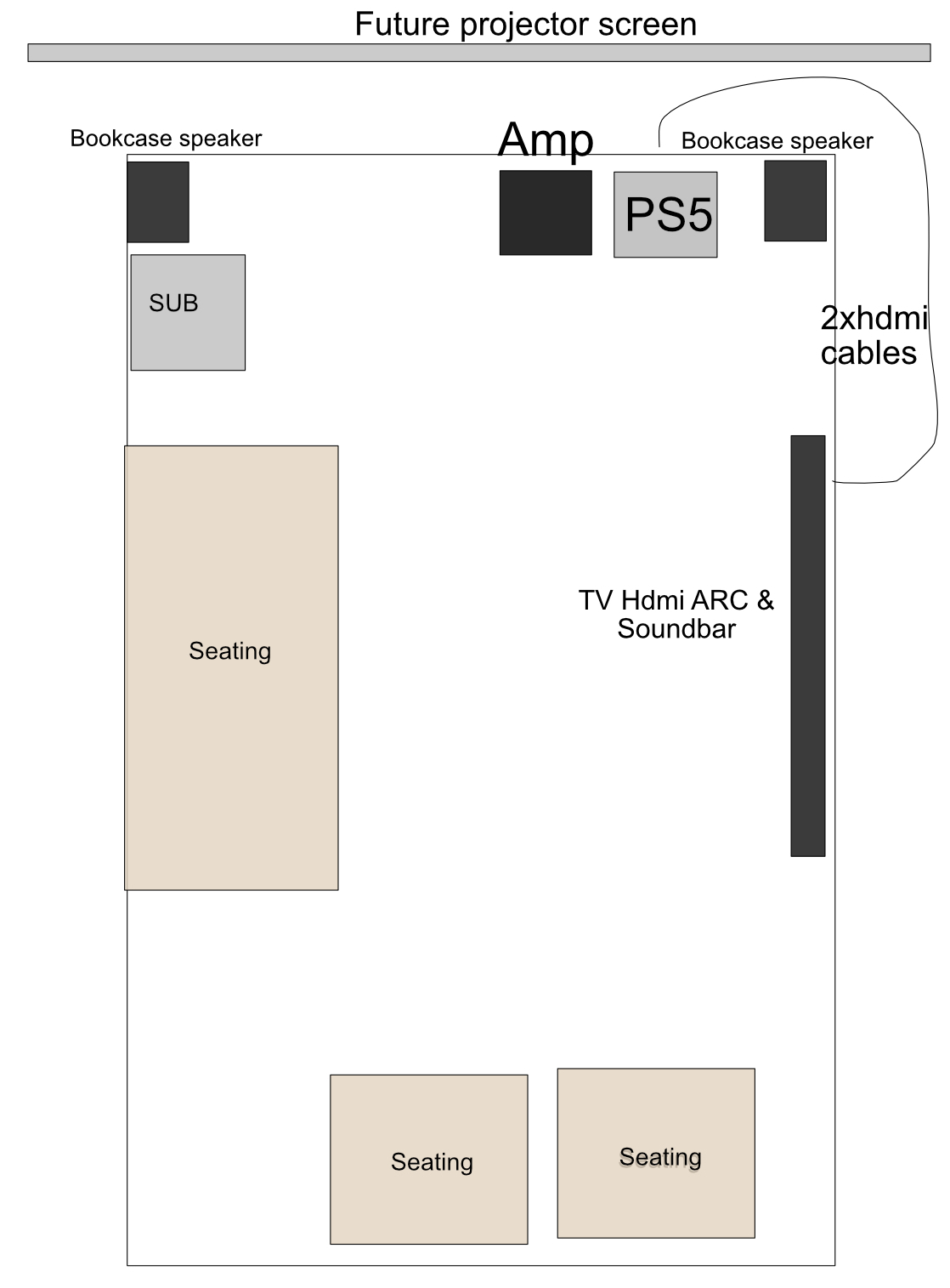 How To Connect 5.1 Speakers To TV? (Quick Setup Guide)