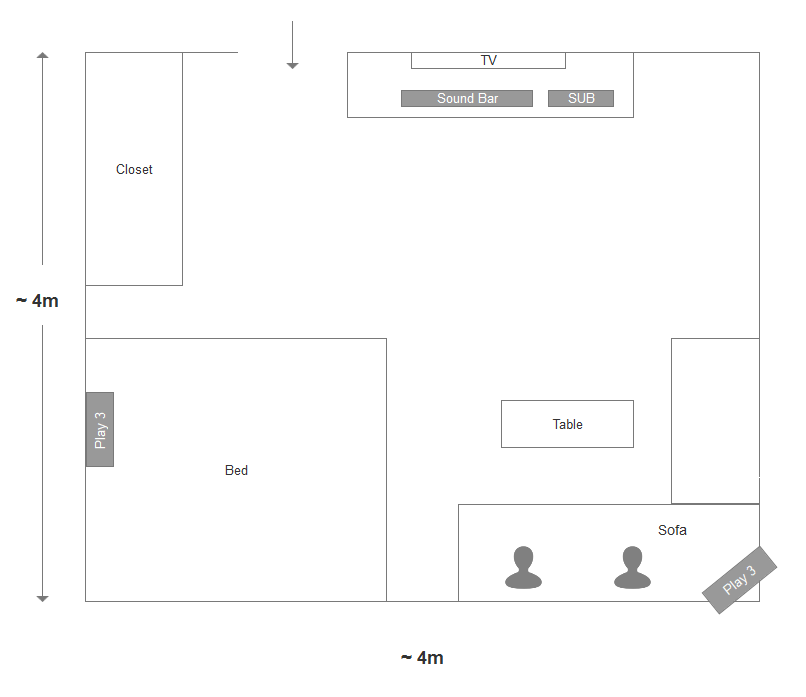 sonos one 5.1 setup