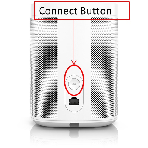 Sonos Speaker Factory Reset