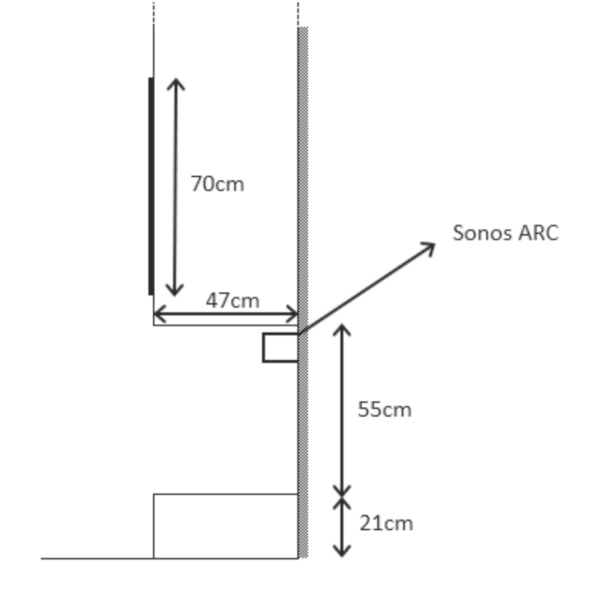 sonos arc dimensions inches