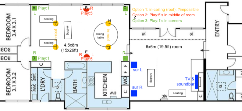 Room layout | Sonos Community