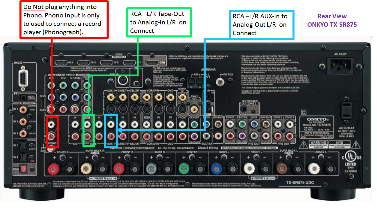 Modified Sonos Connect  Wyred4sound Reclocker Modification