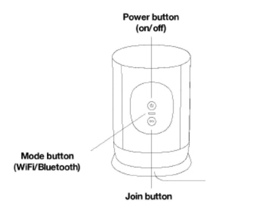 sonos pc software