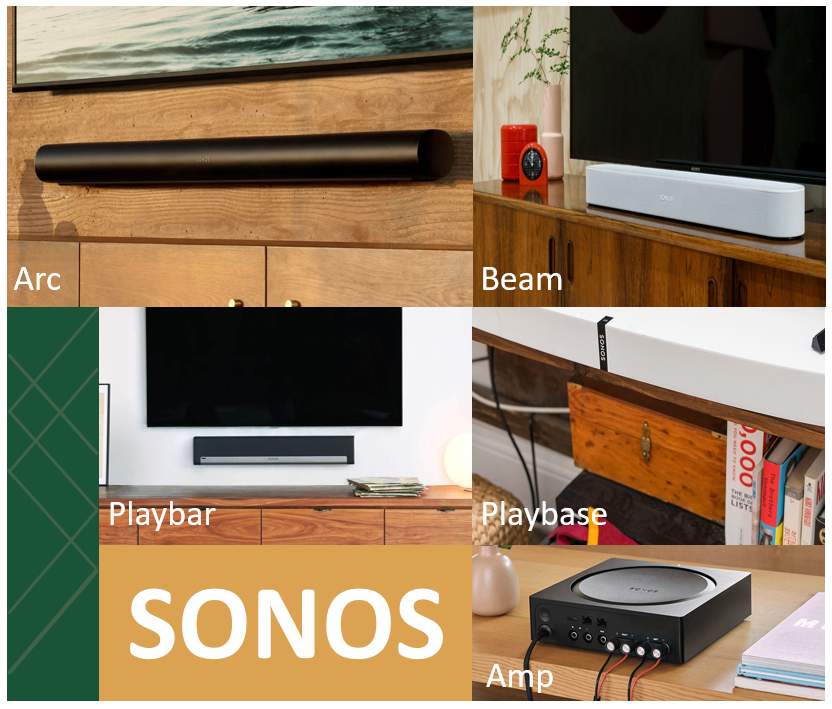 Use sonos beam clearance as center channel