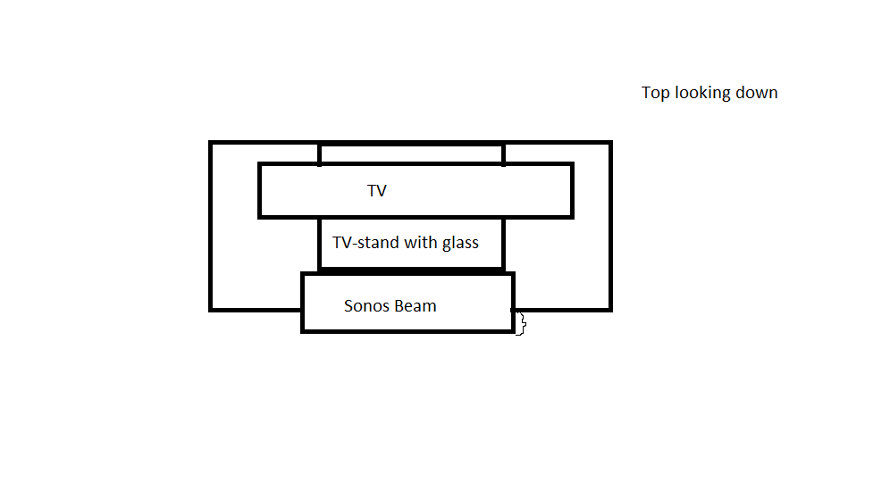 sonos beam tv stand