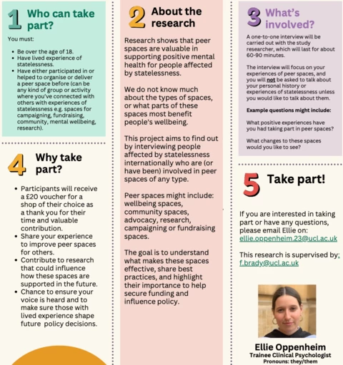 Paid Research Opportunity: University College London is looking for stateless people who have either participated or organised peer/community spaces