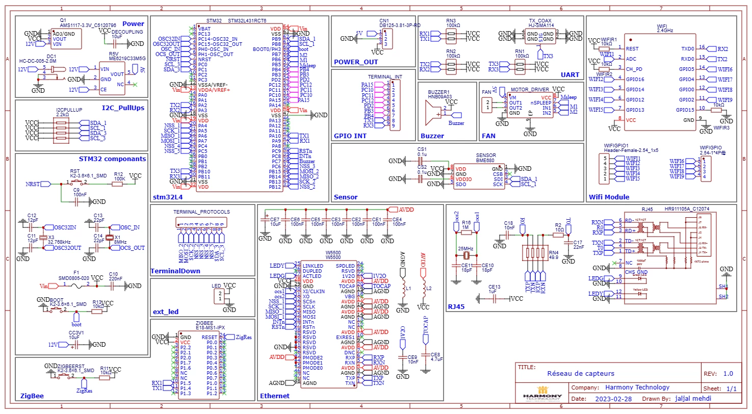 Schematic_HarmonyTechnology.png