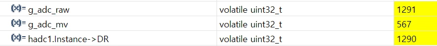 ADC value.png