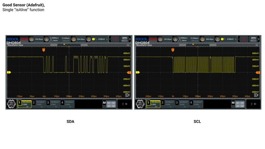 Sensor Readings (2).png
