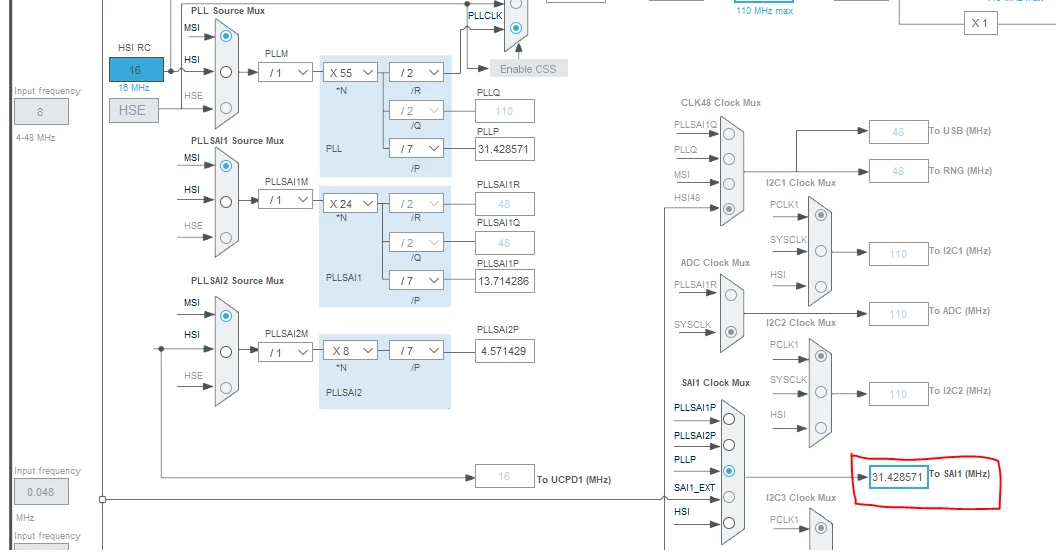Query on operation of SAI in asynchronous slave mode | Community