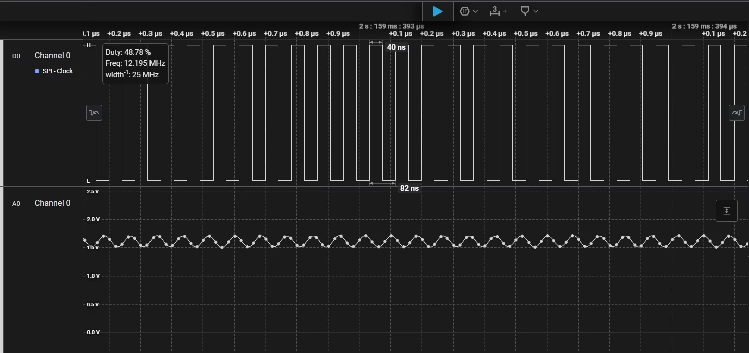 STM 12MHz Analog.png