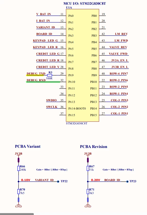KoSt_3-1711711167318.png