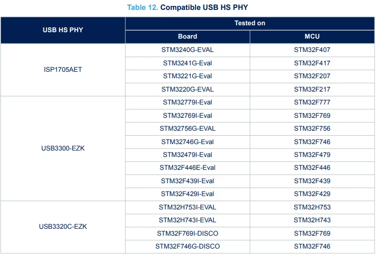 MikeEmbedded_0-1698785934823.png MikeEmbedded_0-1698785934823.png