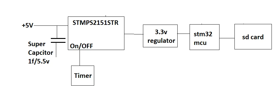 MMARI1_0-1736666737100.png