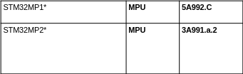 debugging_0-1742186132615.png