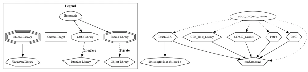 unsigned_char_array_1-1763486651604.png