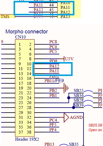 Figure 7. CAN pins on the board are free