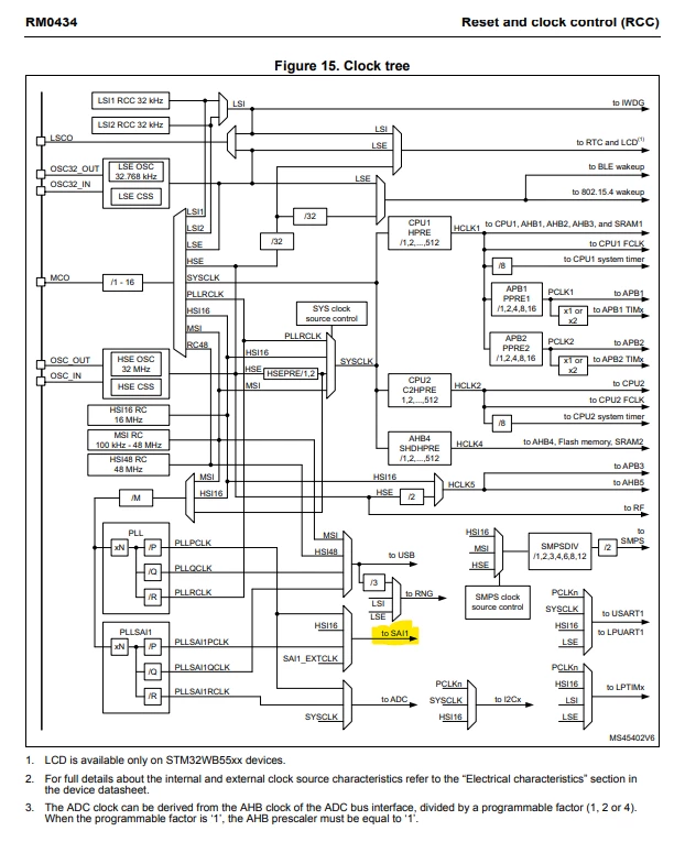 0693W00000AOQoeQAH.png