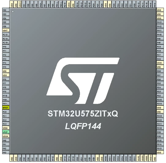 Figure 1: Empty STM32CubeMX ioc project for the STM32U575 MCU. Follow figure 2 to get the clean slate shown here.