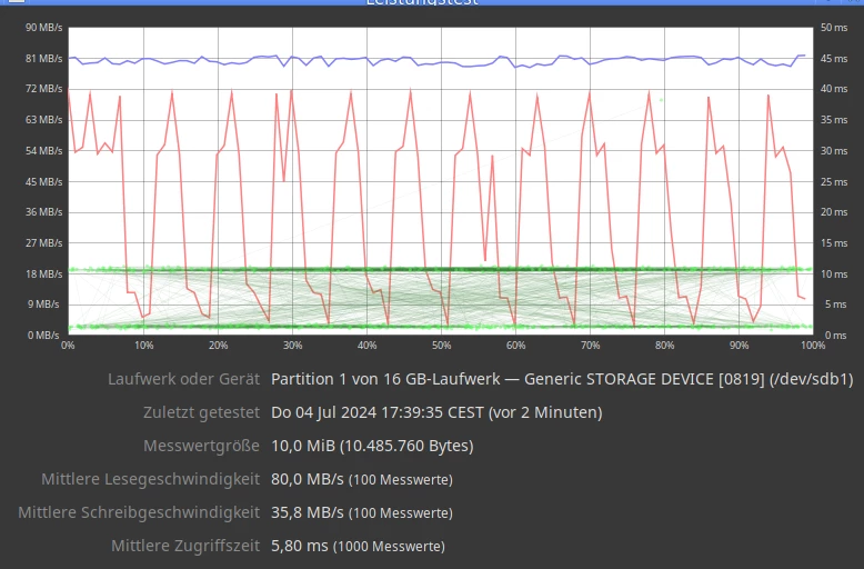 Intenso_16GB_USB3_neu_SDXC_usb3.png