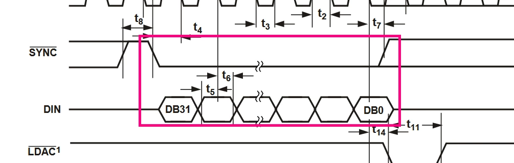 5668-sync.png