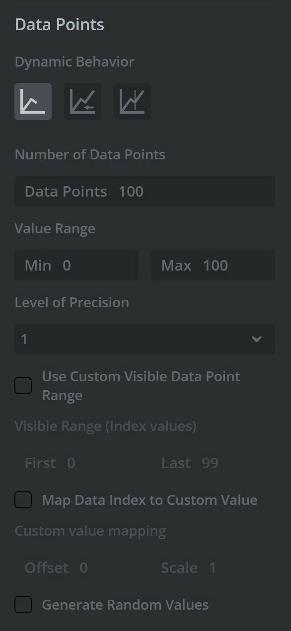 Dynamic Graph Properties
