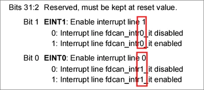 Interruptsd1.png