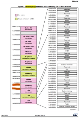 Saket_Om_0-1761043265713.png