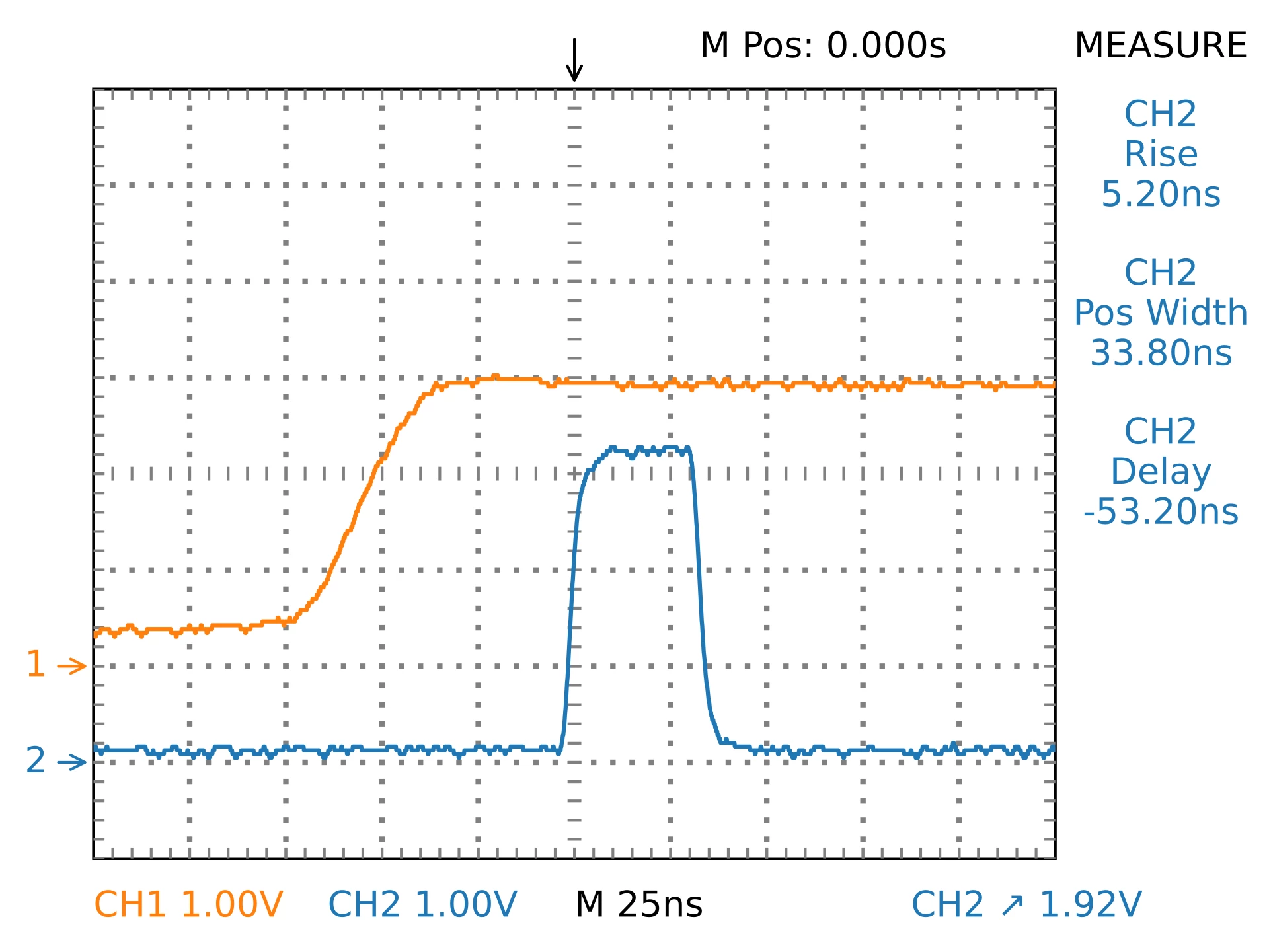 gpio_bdma.png gpio_bdma.png