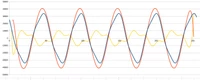 -20dB simulation.png