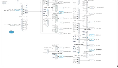 PLLIQ LPTIM3,4,5 Clock.png PLLIQ LPTIM3,4,5 Clock.png