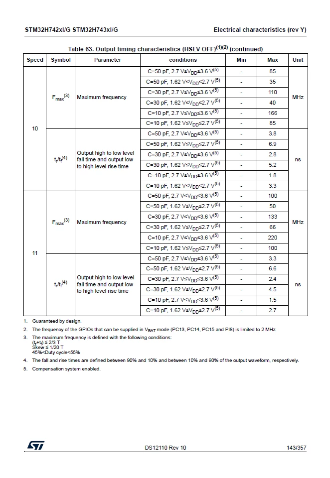 _legacyfs_online_stmicro_images_0693W00000bjqx9QAA.png