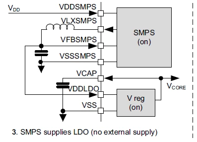 STM32H725IG... Direct SMPS vs SMPS followed by LDO for the VCore ...