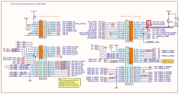 Fig 1. NUCLEO-H563ZI board schematic