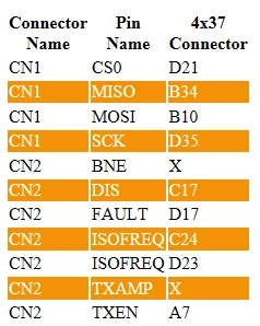 ISO_MCU Pinouts.png ISO_MCU Pinouts.png