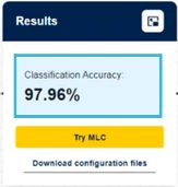 Figure 8. Classification Accuracy