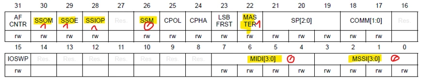 SPI_HWCS_CFG2.png