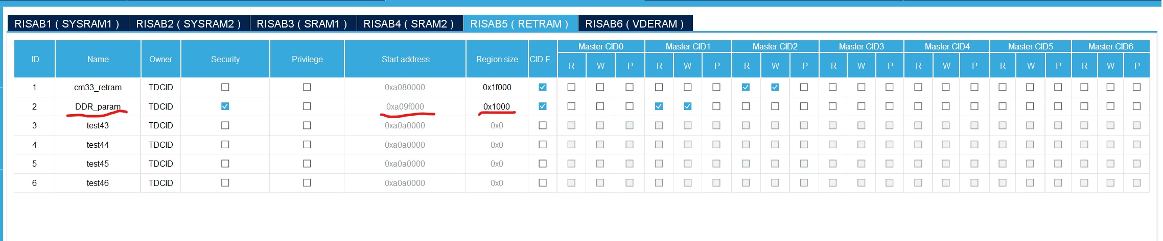 RISAB5.png