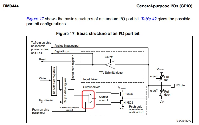 AndrewNeil_0-1710866171327.png AndrewNeil_0-1710866171327.png