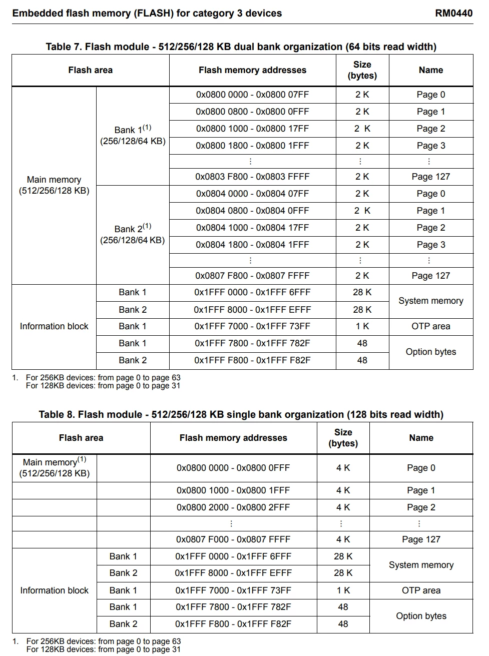 Junde_0-1758590452323.png