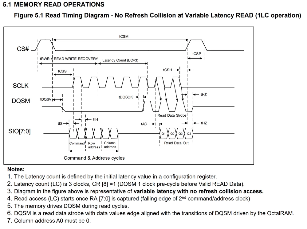 MemoryReadOperations.png