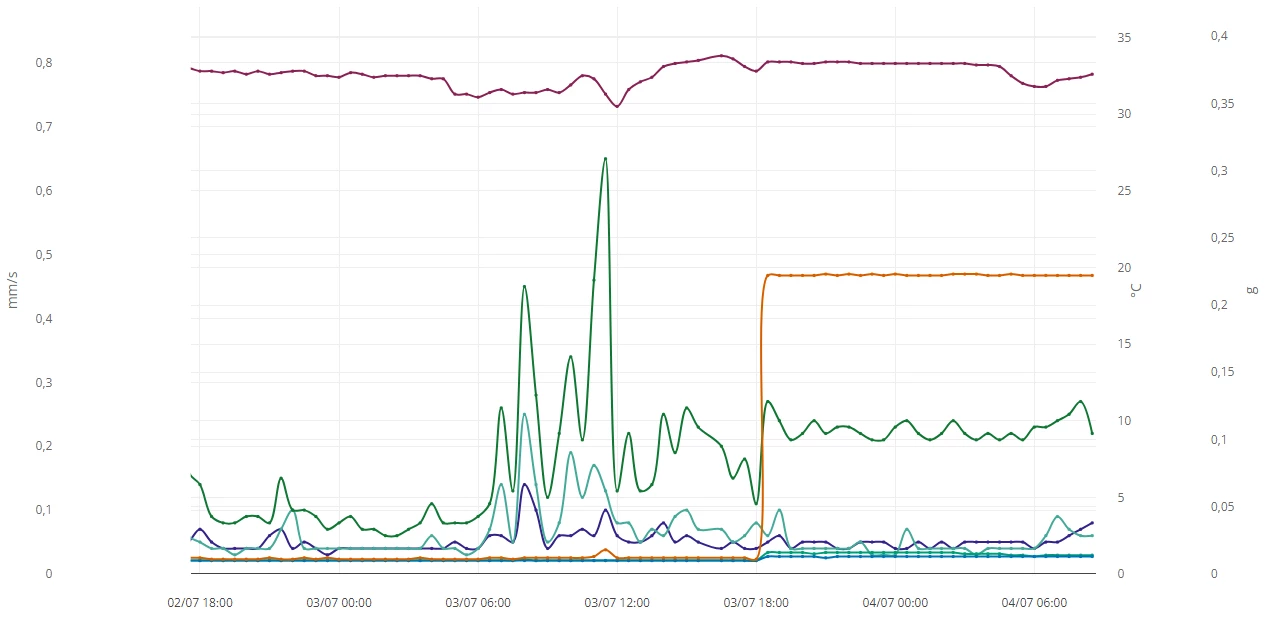 GThabet_1-1720093491901.png